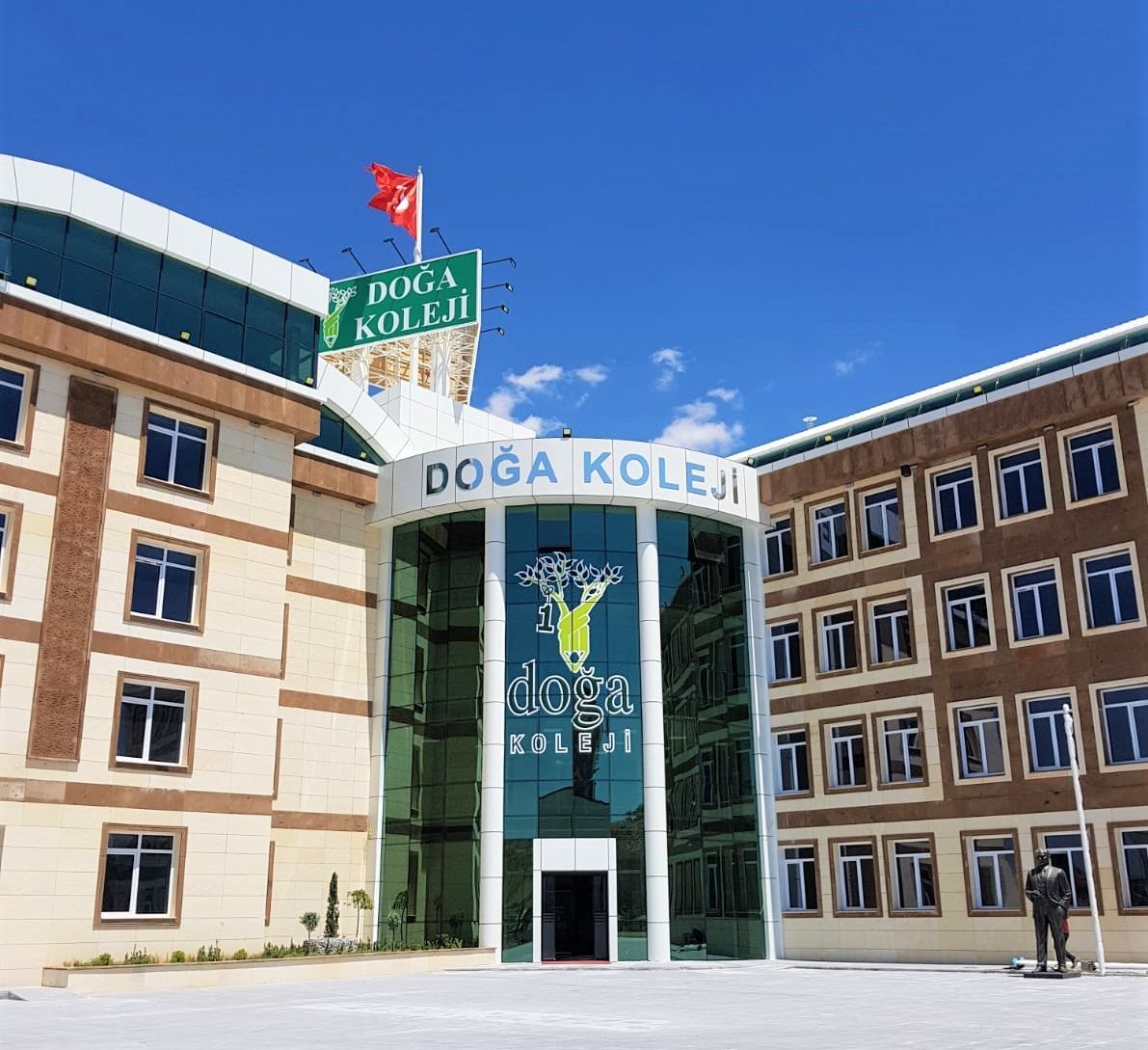 Nevşehir Doğa Koleji